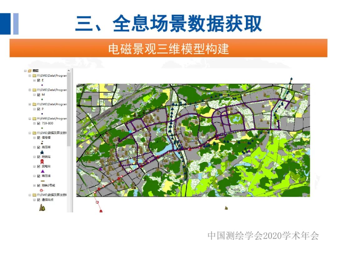 全息地图数据获取与场景应用