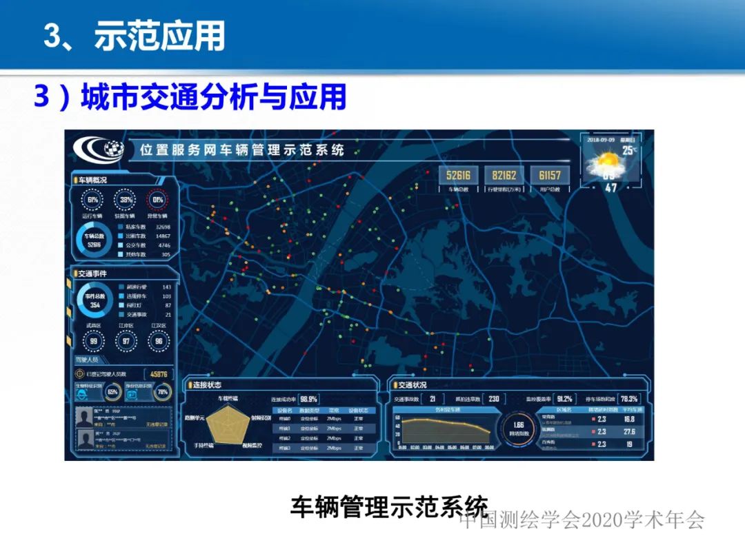 龚健雅|位置关联的多网数据叠加协议与智能