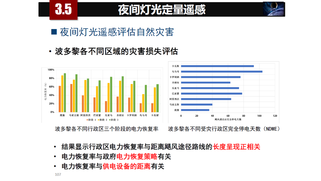 论物联网、大数据、人工智能驱动下的定量遥感