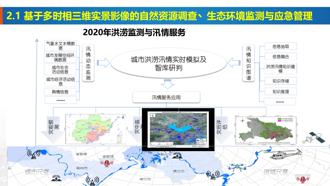 新基建时代地理信息产业的机遇与挑战