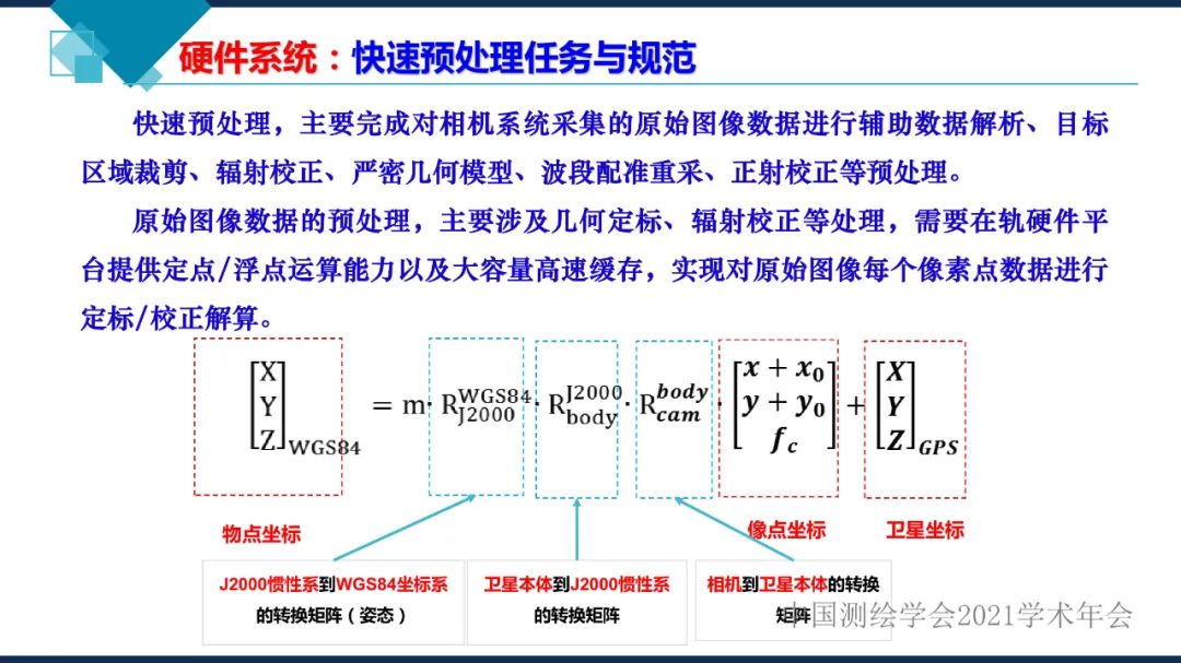 卫星在轨智能处理系统体系建设的思考​