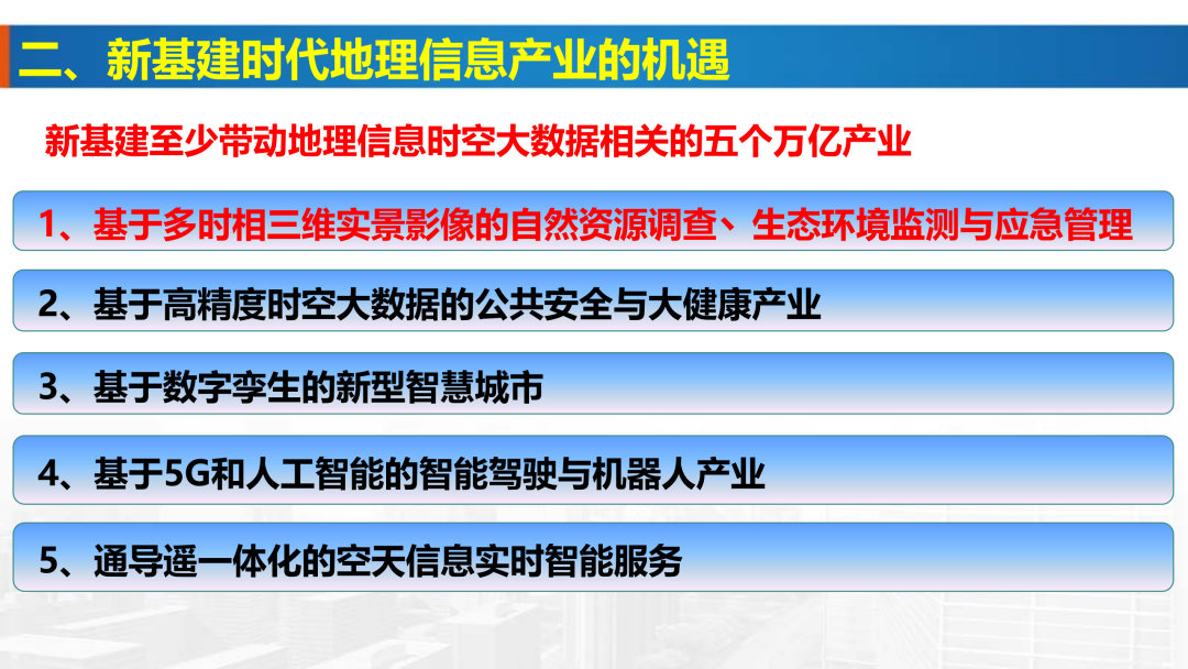 新基建时代地理信息产业的机遇与挑战