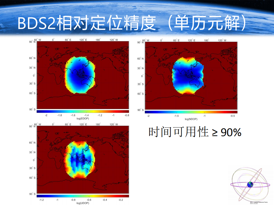 周乐韬|北斗卫星导航系统优化及展望