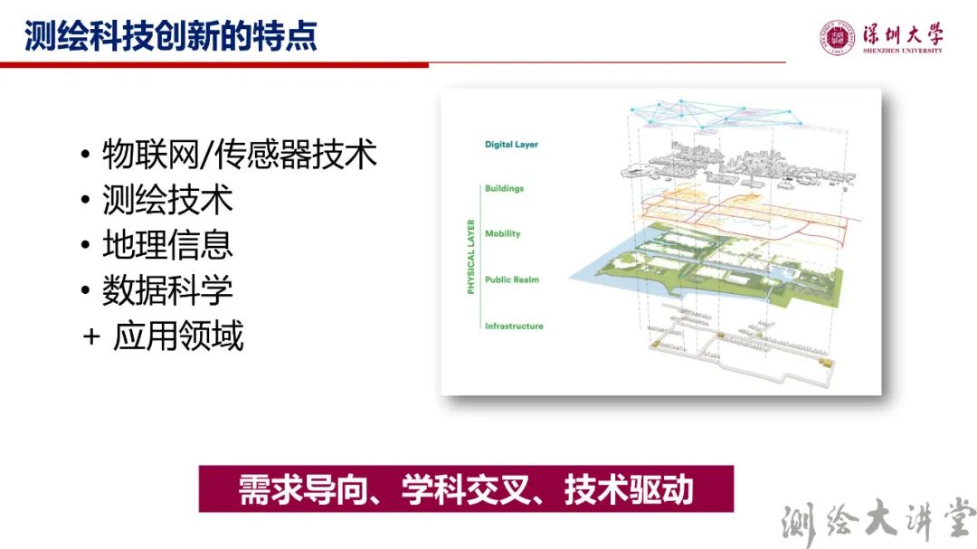 李清泉校长：测绘科技创新与跨学科人才培养