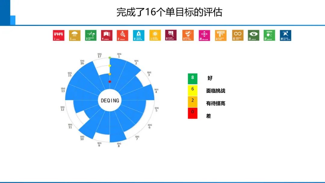 新时代测绘的双重使命与科技创新