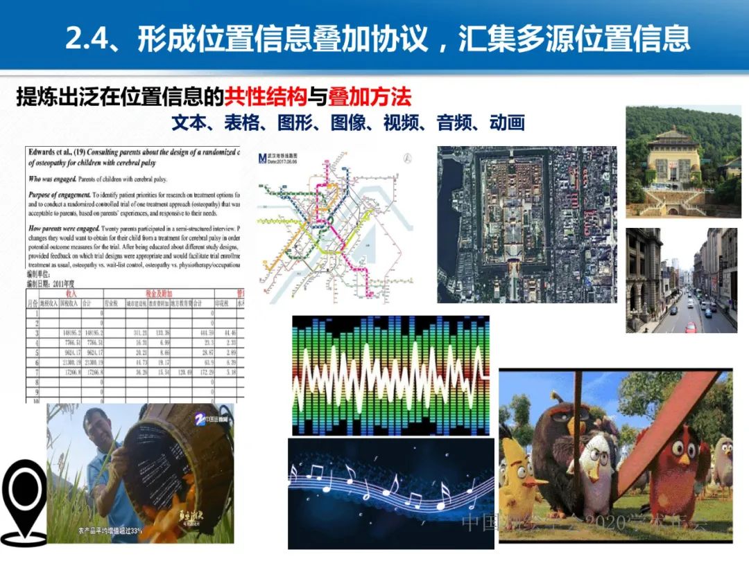 龚健雅|位置关联的多网数据叠加协议与智能