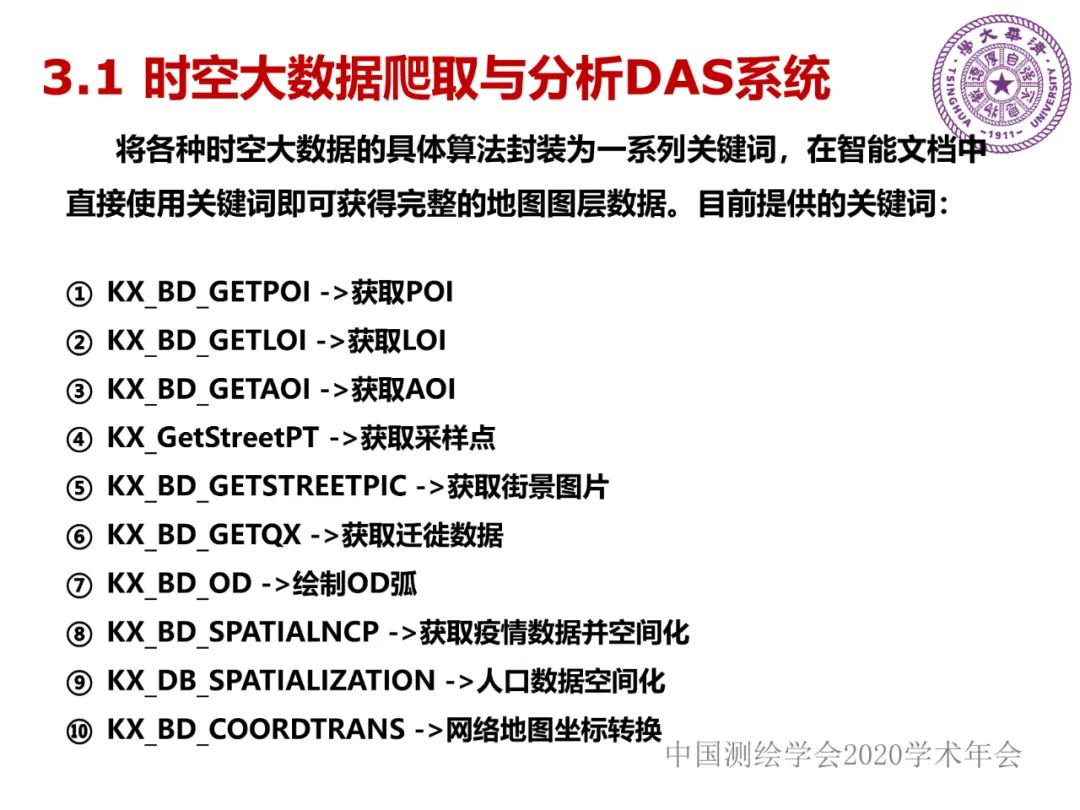 DAS在时空大数据中的应用研究