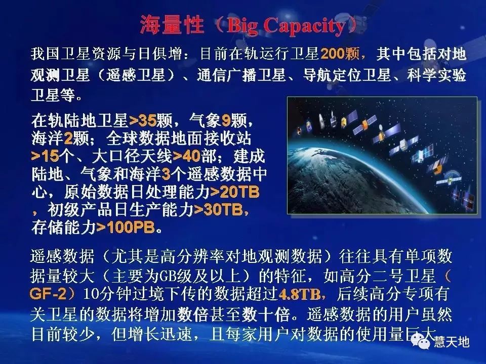 遥感大数据助力数字中国建设