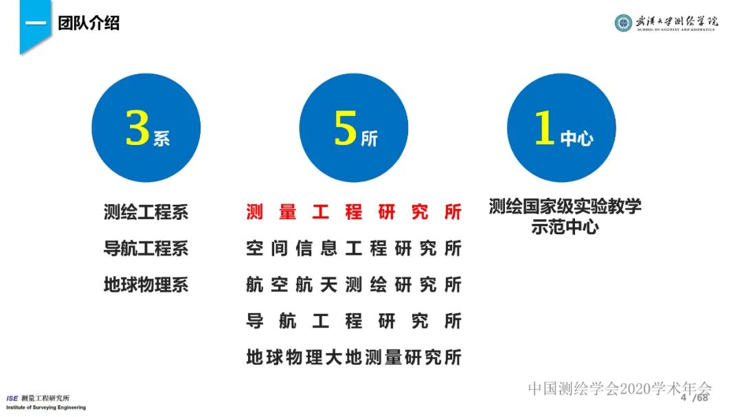 工程测量新技术进展与应用