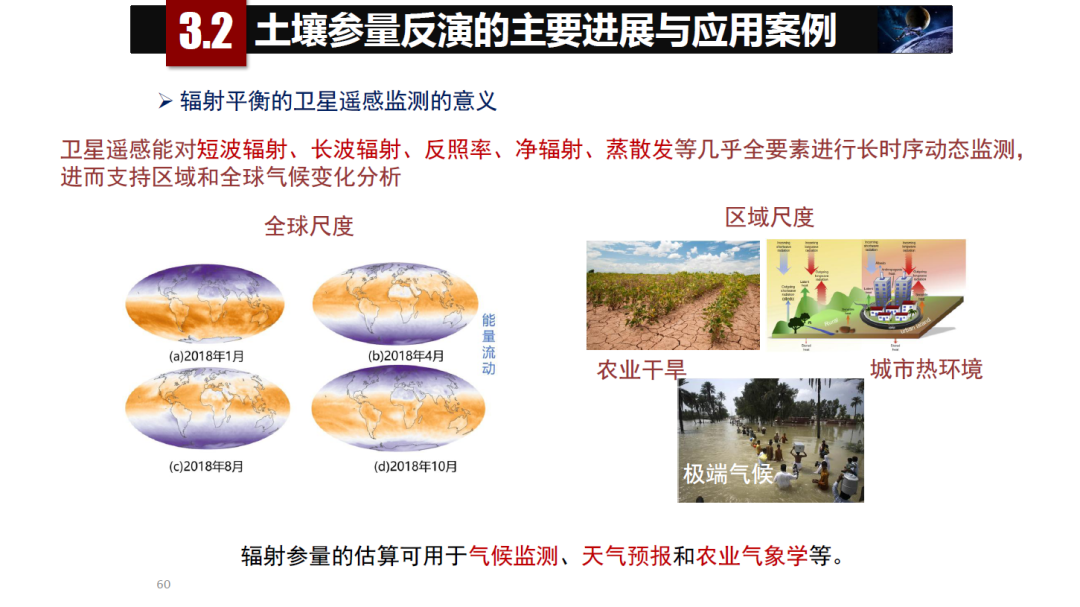 论物联网、大数据、人工智能驱动下的定量遥感