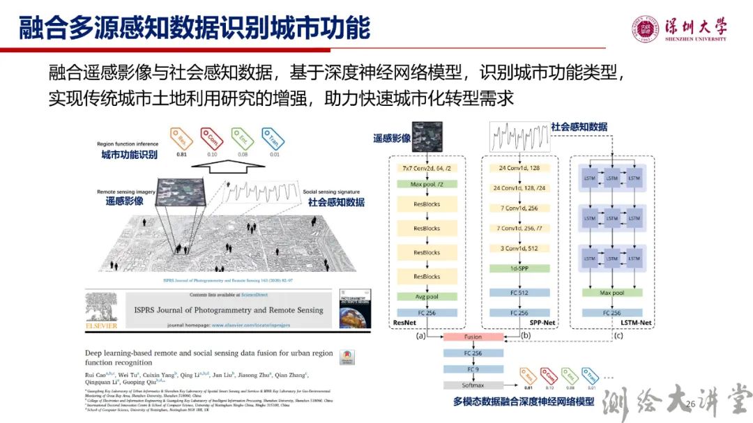 李清泉校长：测绘科技创新与跨学科人才培养