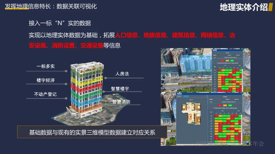 新型基础测绘初探――重建测绘技术体系，改变测绘服务模式