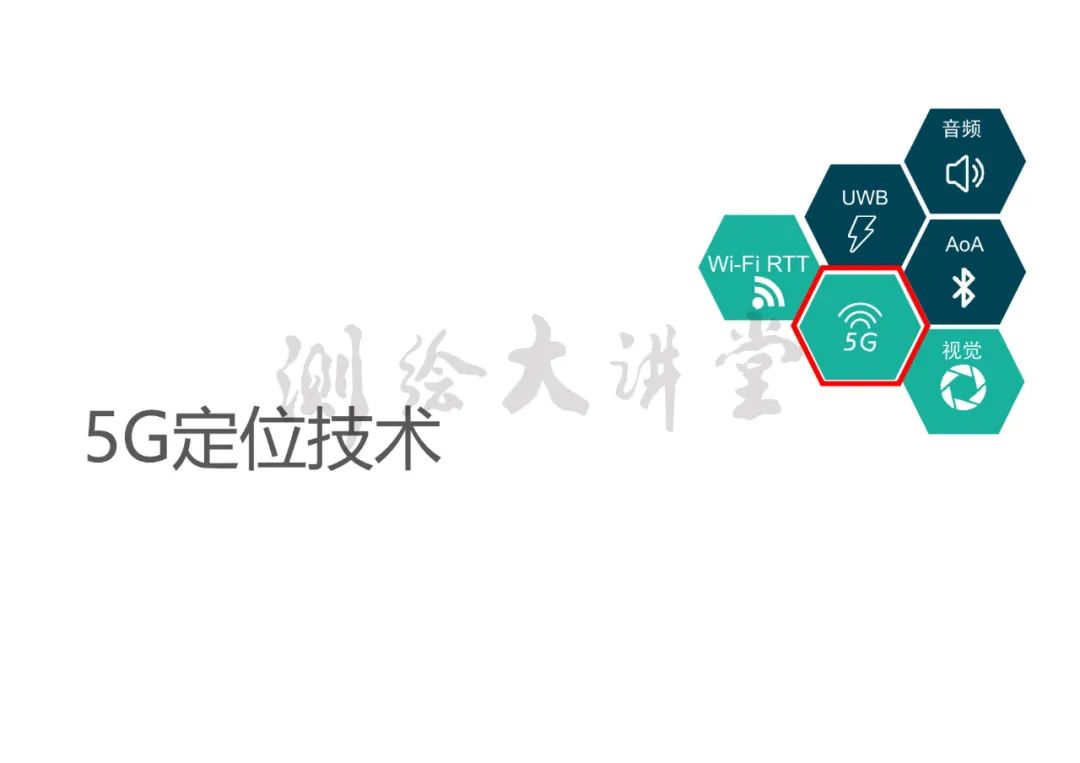 高精度室内定位技术及其应用