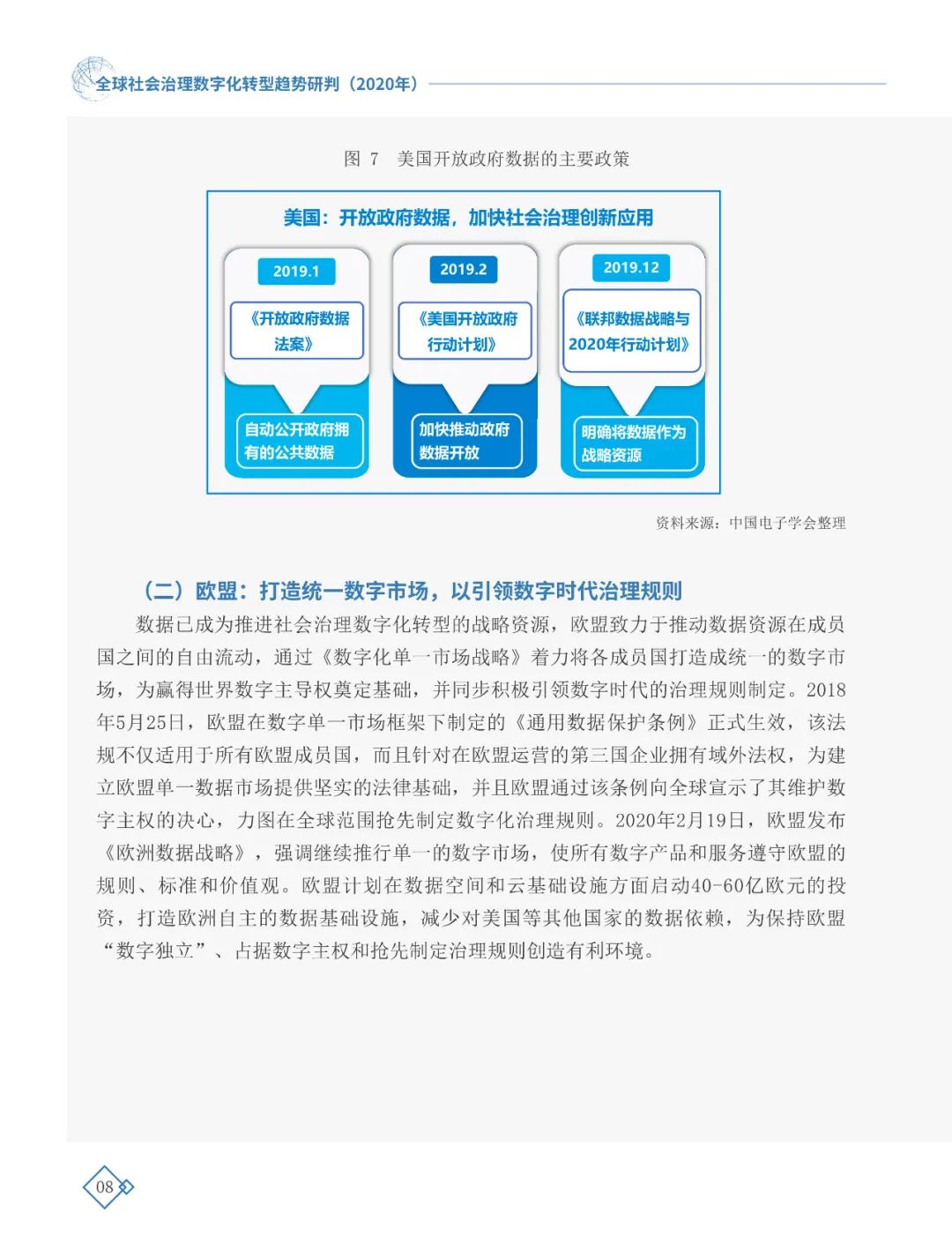 全球社会治理数字化转型趋势研判（2020年）