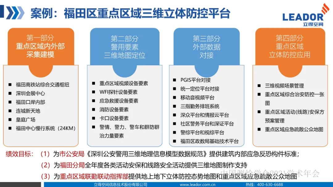 新基建时代地球空间信息学的使命