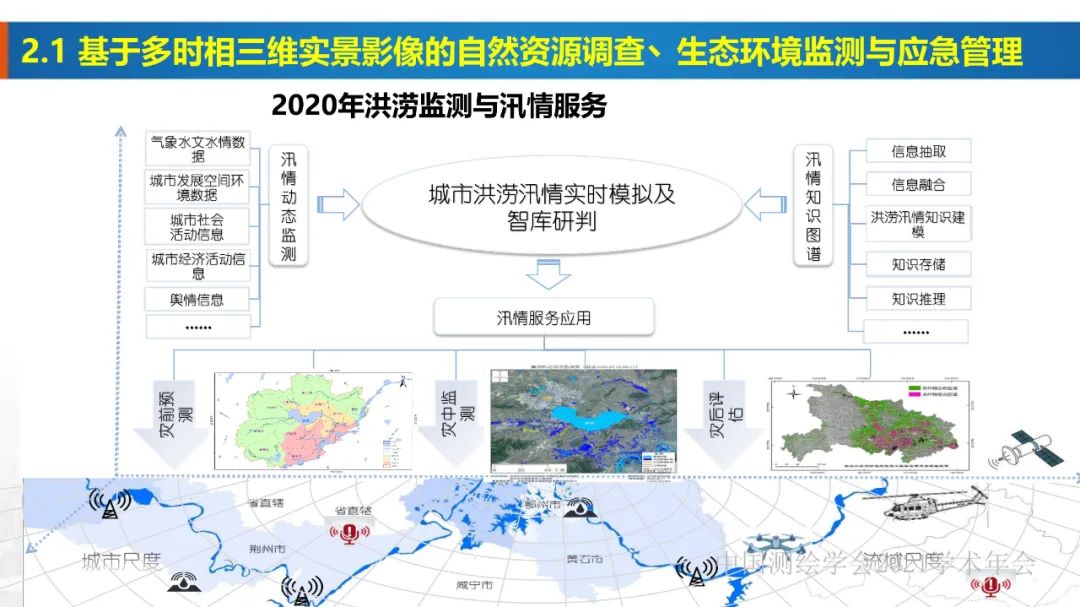 新基建时代地球空间信息学的使命