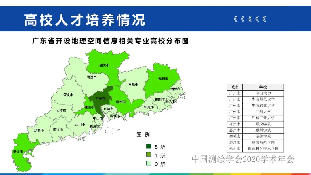 发挥人才优势，促进测绘地理信息行业高质量发展​