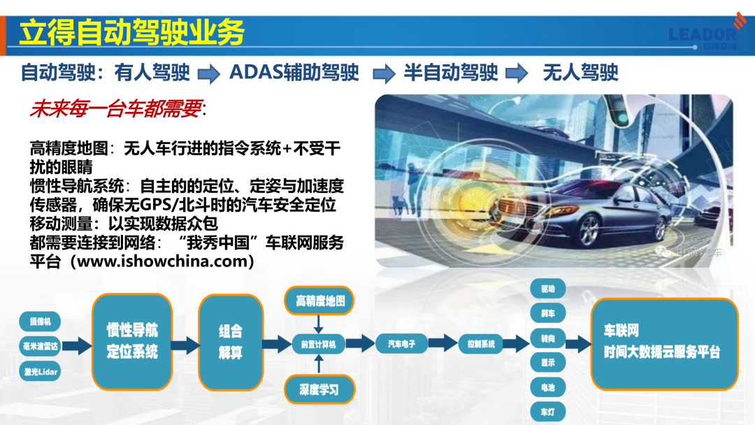 新基建时代地理信息产业的机遇与挑战