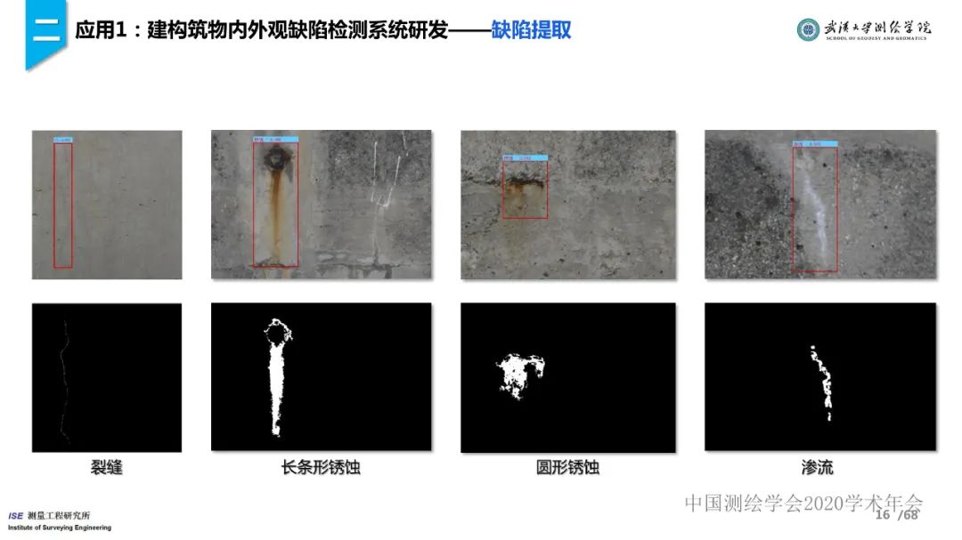 工程测量新技术进展与应用