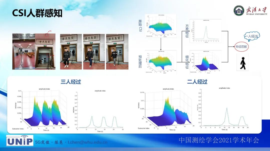 新基建时代地球空间信息学的使命