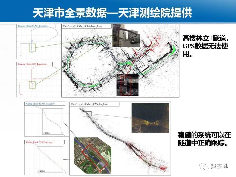 龚健雅院士|人工智能对摄影测量与遥感的影响与挑战