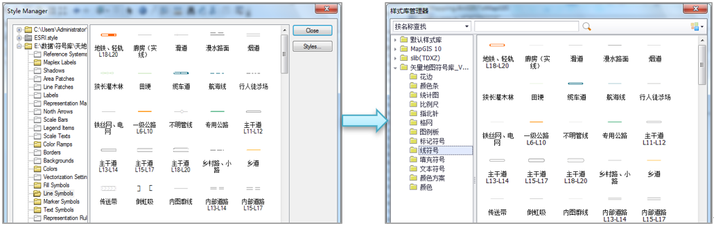 更换GIS平台，成果迁移怎么办？MapGIS有全套方案