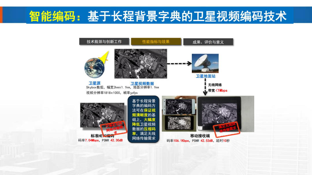 新基建时代地理信息产业的机遇与挑战