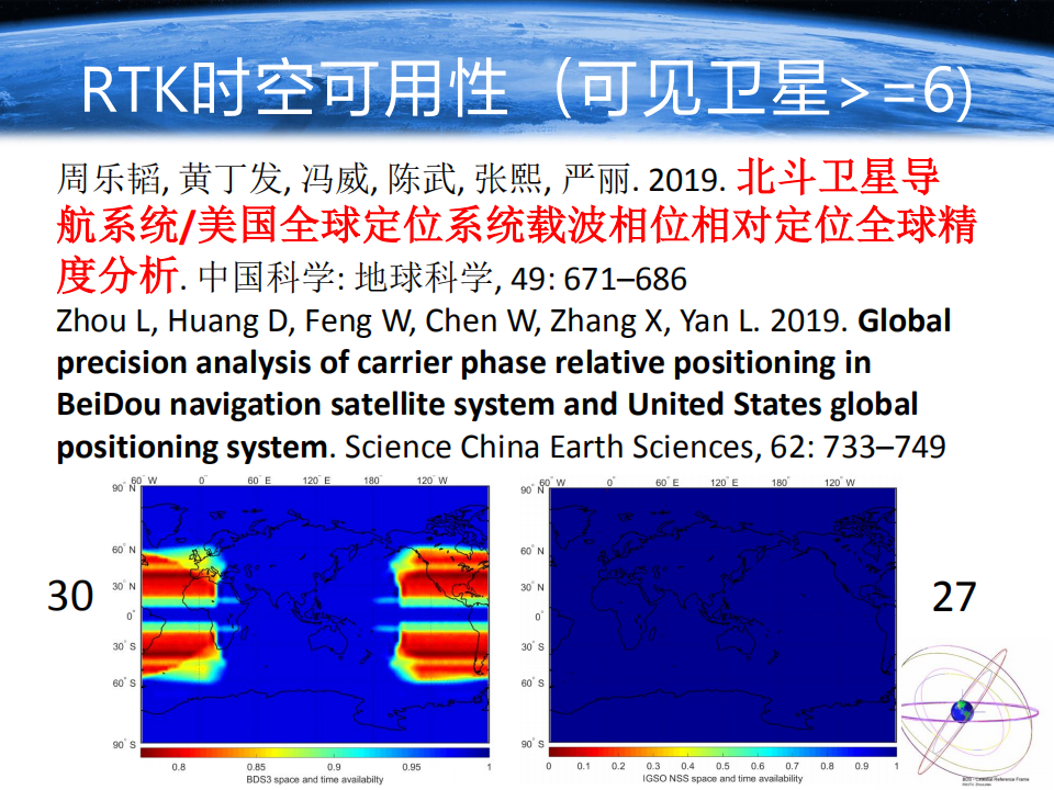 周乐韬|北斗卫星导航系统优化及展望