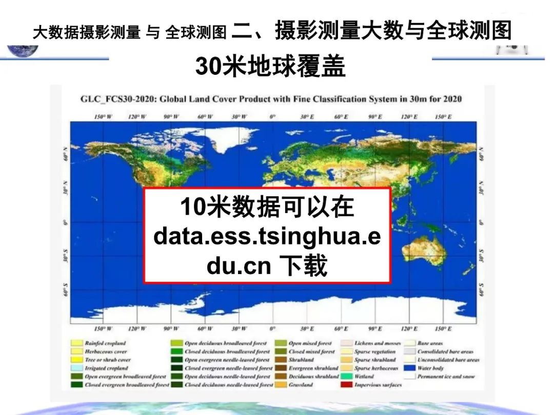 大数据摄影测量与全球测图