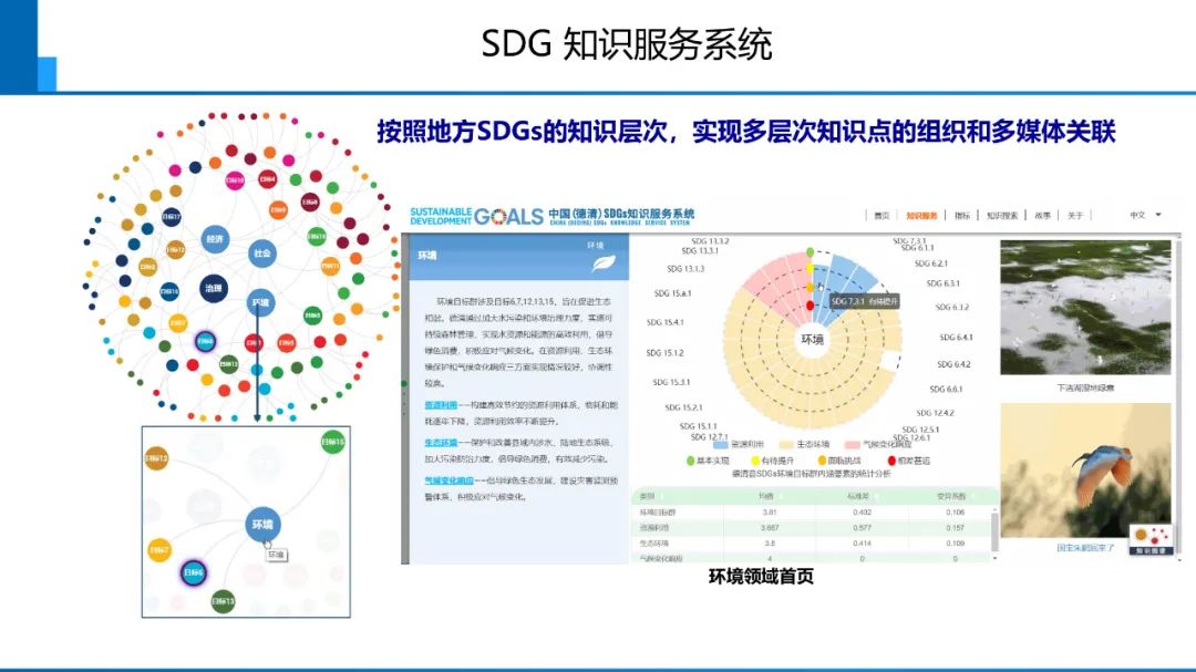 新时代测绘的双重使命与科技创新