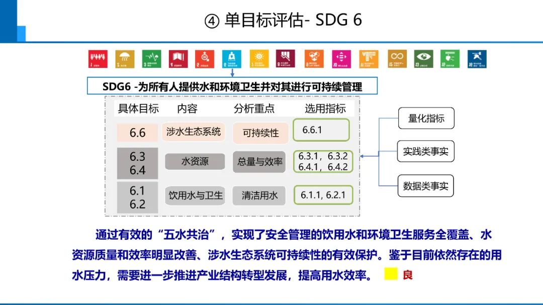 新时代测绘的双重使命与科技创新