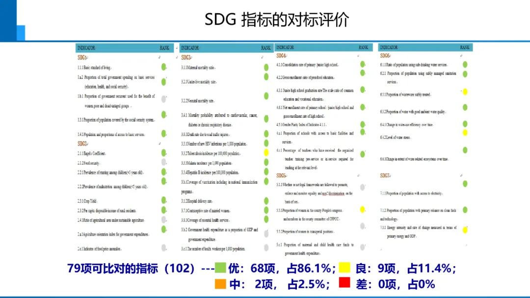 新时代测绘的双重使命与科技创新