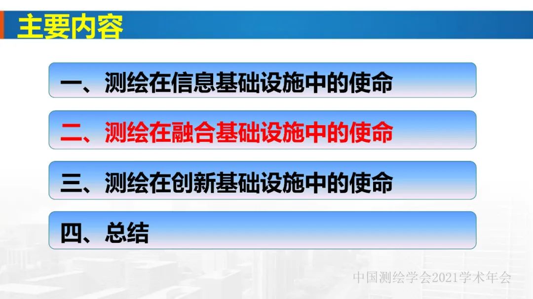 新基建时代地球空间信息学的使命