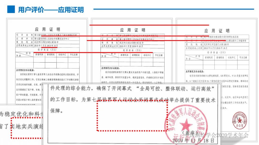 第七届世界军人运动会测绘地理信息综合保障服务及关键技术