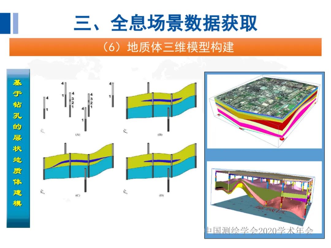 全息地图数据获取与场景应用