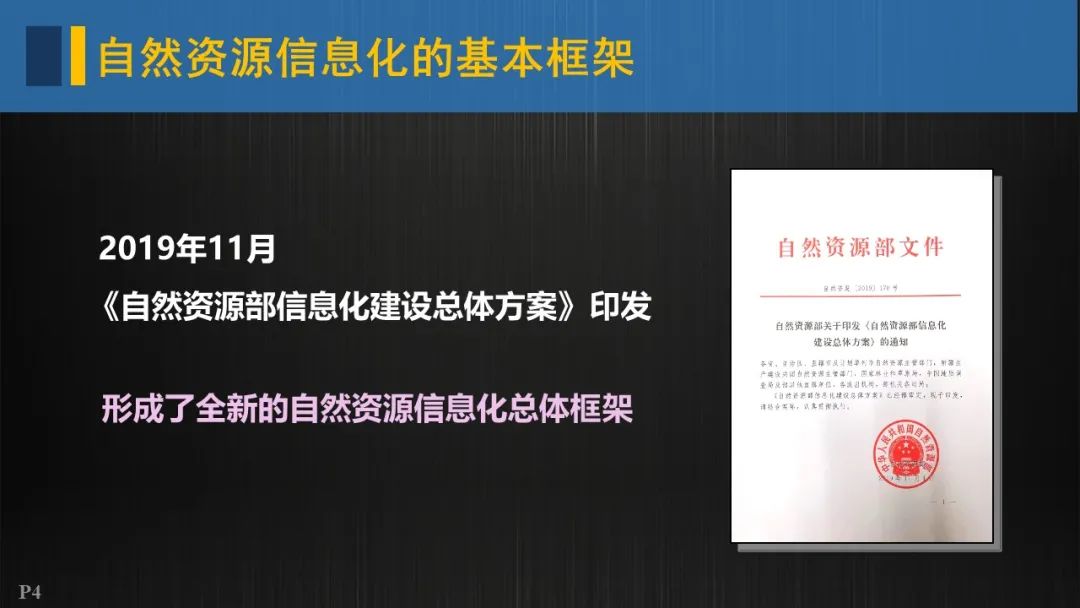 自然资源信息化实施的重点与路径