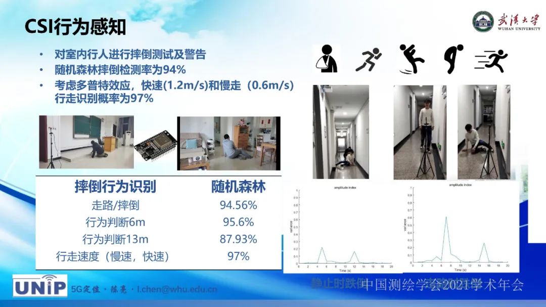 新基建时代地球空间信息学的使命