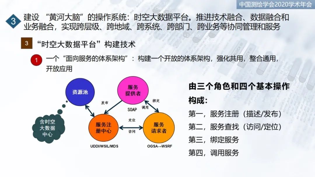 建设“黄河大脑”，服务流域“保护”和“发展”重大国家战略