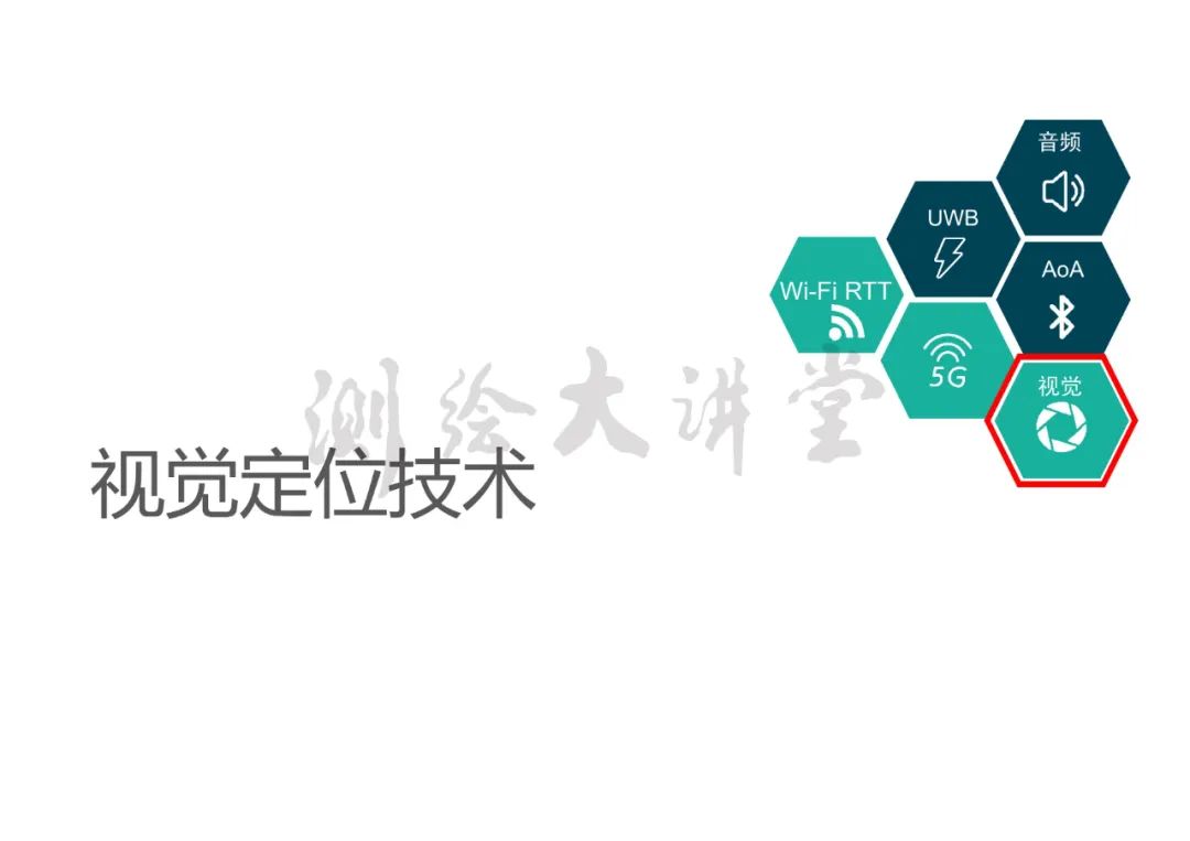 高精度室内定位技术及其应用