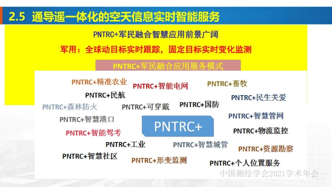 新基建时代地球空间信息学的使命