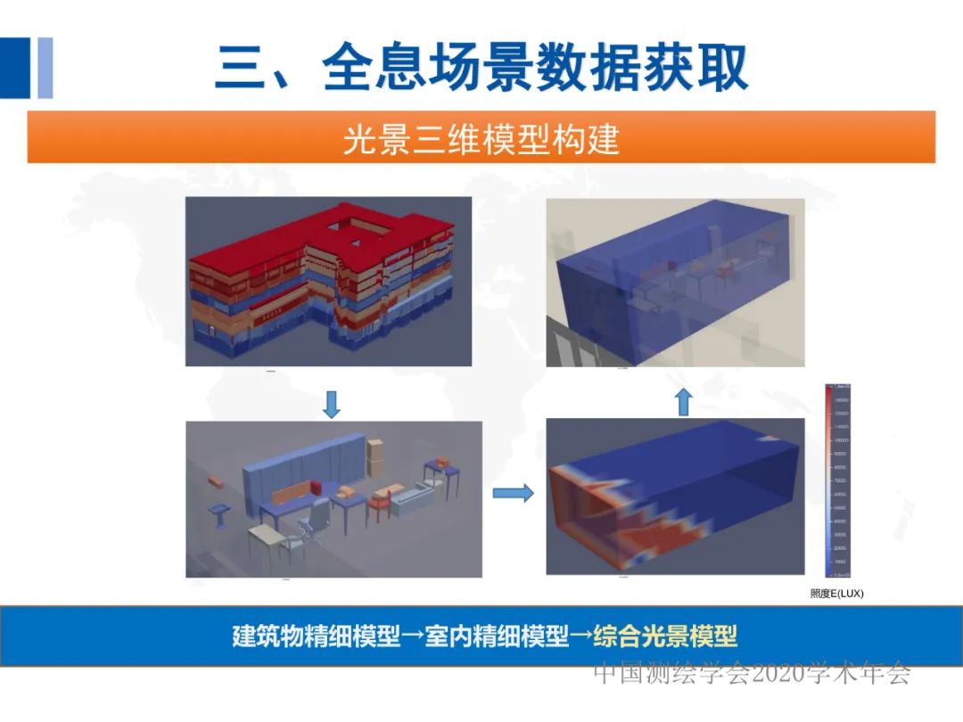 全息地图数据获取与场景应用