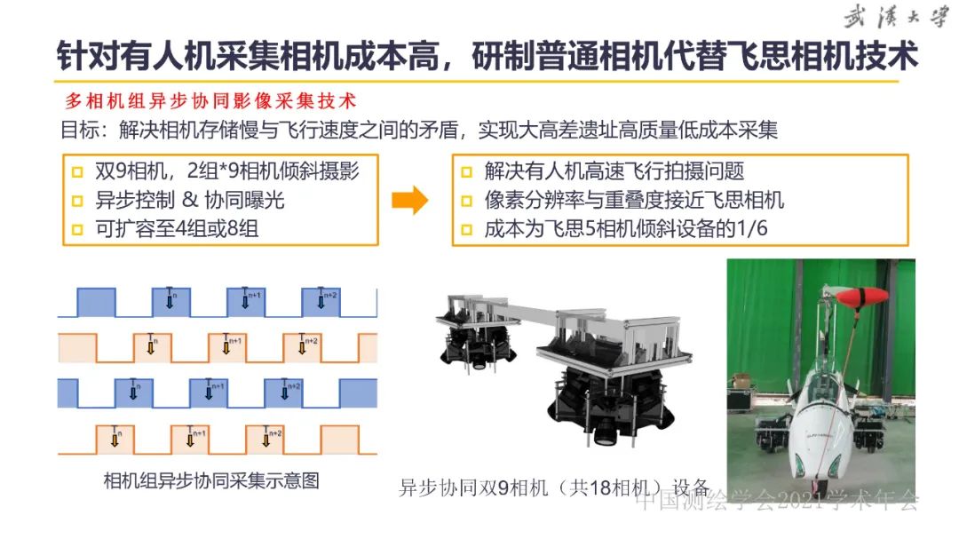 新基建时代地球空间信息学的使命