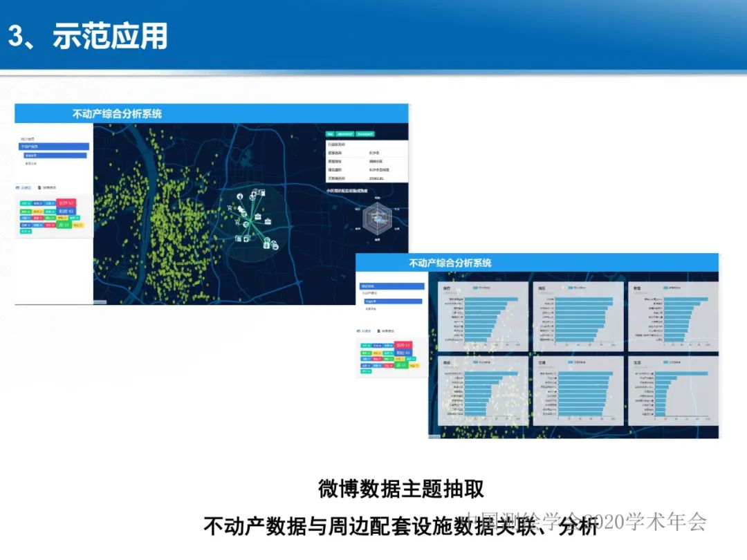 龚健雅|位置关联的多网数据叠加协议与智能