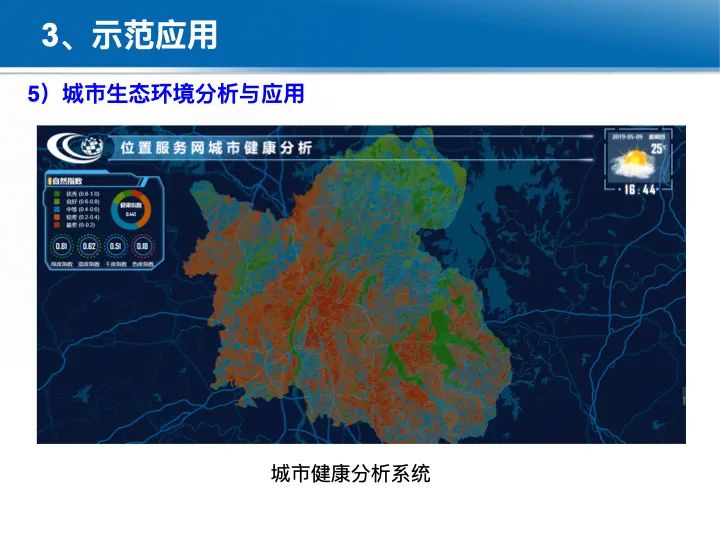 位置关联的多网数据叠加协议与智能服务技术