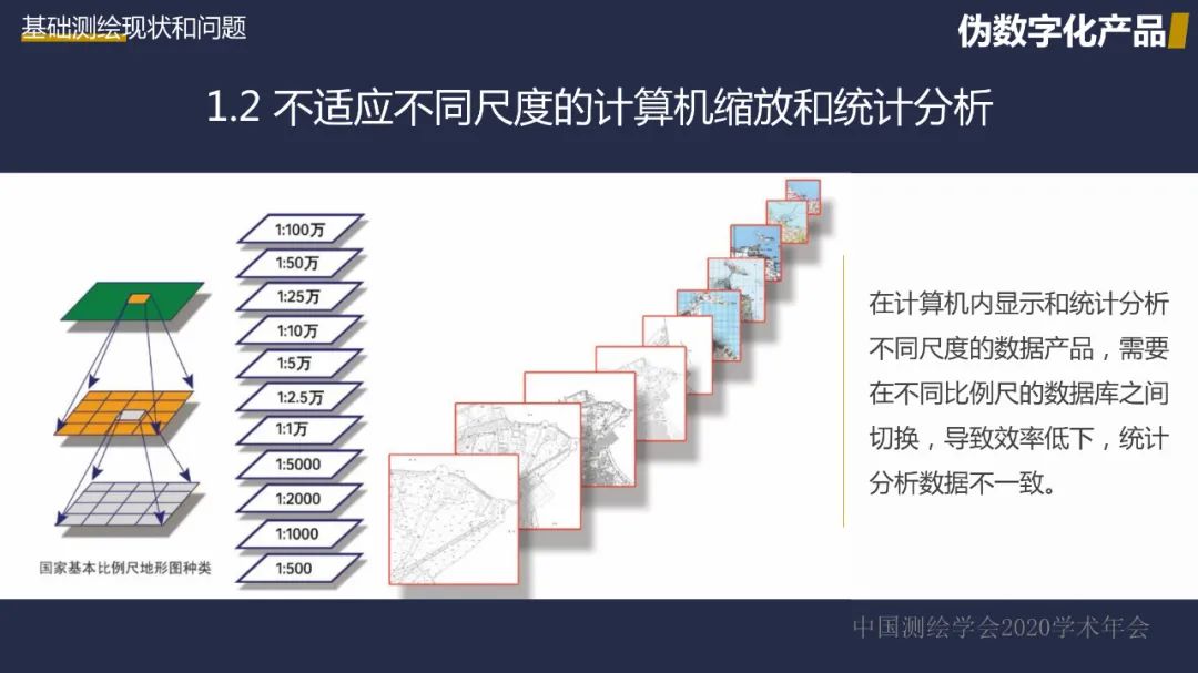 新型基础测绘初探――重建测绘技术体系，改变测绘服务模式