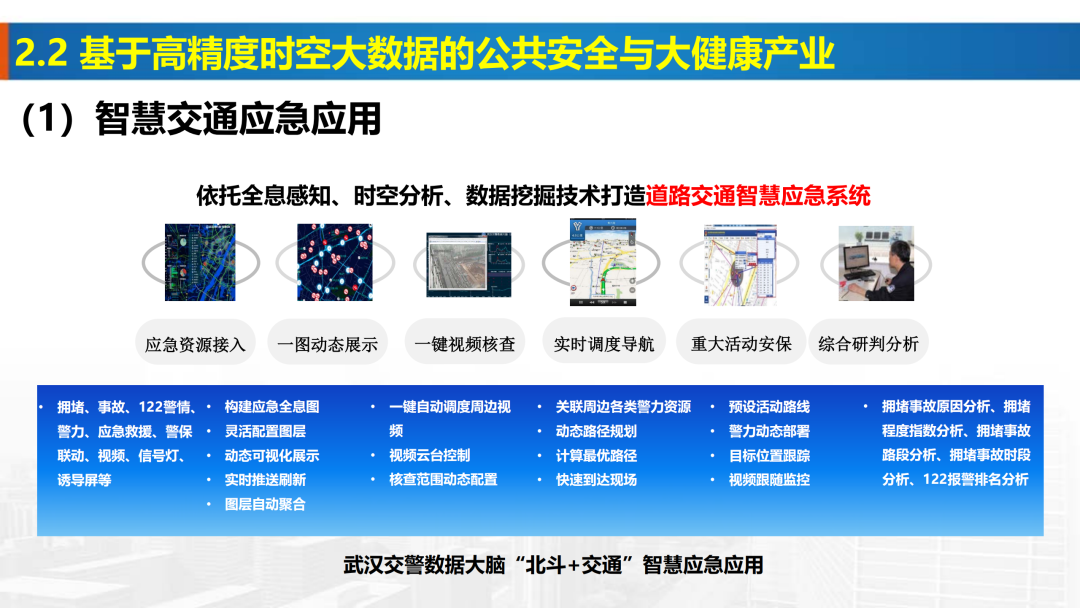 新基建时代地理信息产业的机遇与挑战