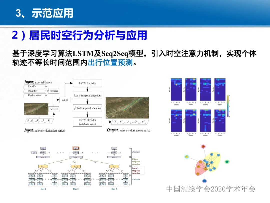 龚健雅|位置关联的多网数据叠加协议与智能