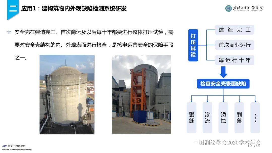 工程测量新技术进展与应用