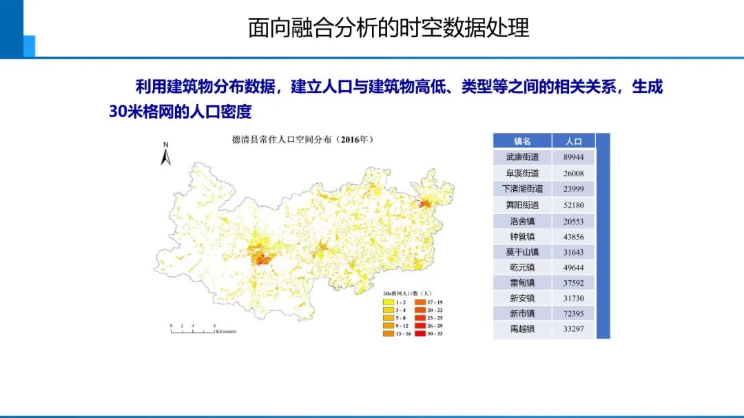 新时代测绘的双重使命与科技创新