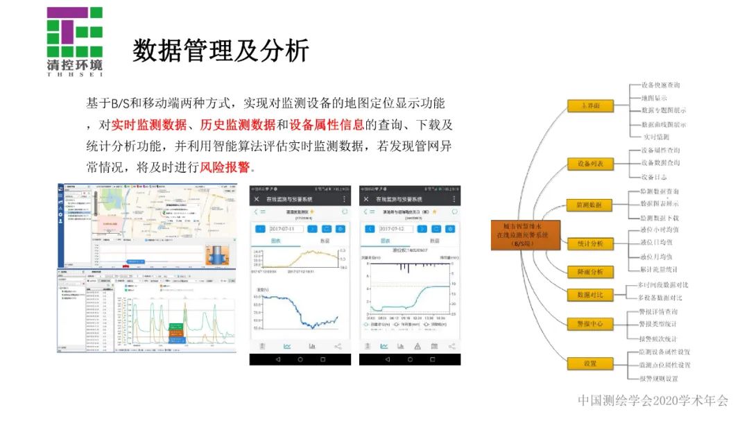 数据驱动智慧水务应用――污水管网入流入渗分析与诊断